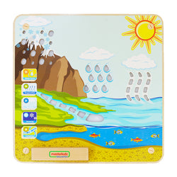 The Water Cycle Preschool Toys for Cognitive Development