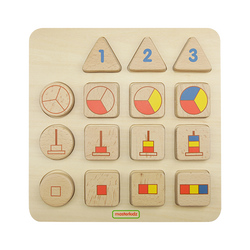Number Representations Learning Board