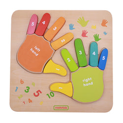 Fingers Counting Board