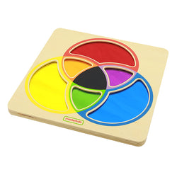 Colour Mixing Learning Mirror