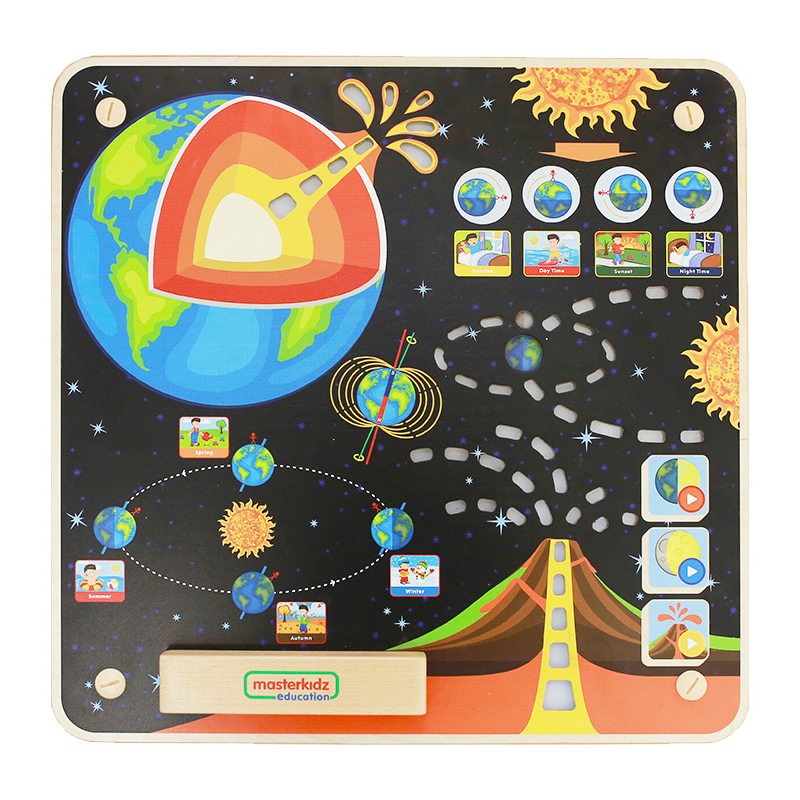 Earth - Solar System Study Board