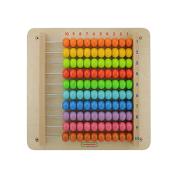 Wall Elements - 1-100 Counting Beads